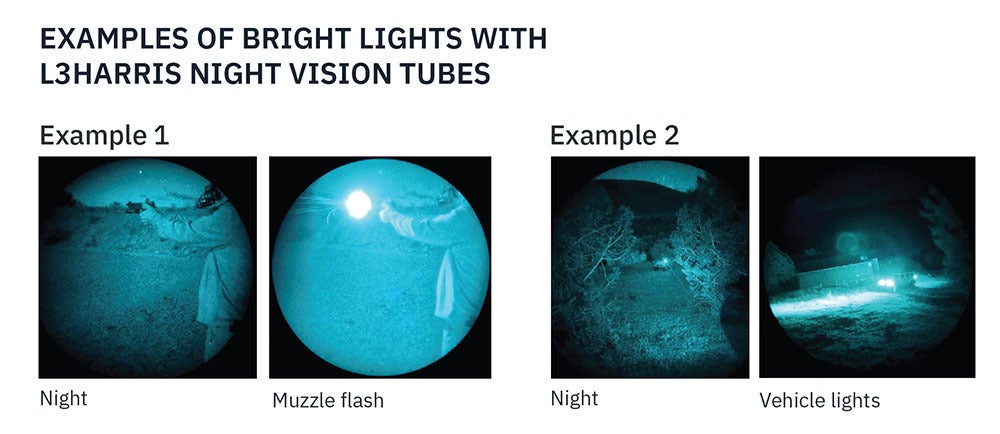 Visual examples of bright lights with L3Harris night vision tubes and failure modes