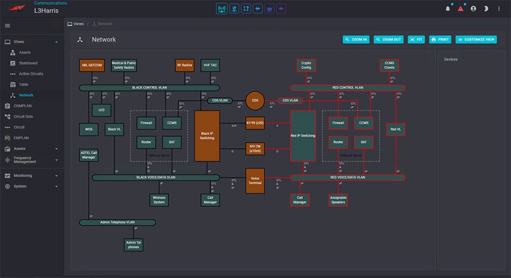 MantaWARE CCMS screen display