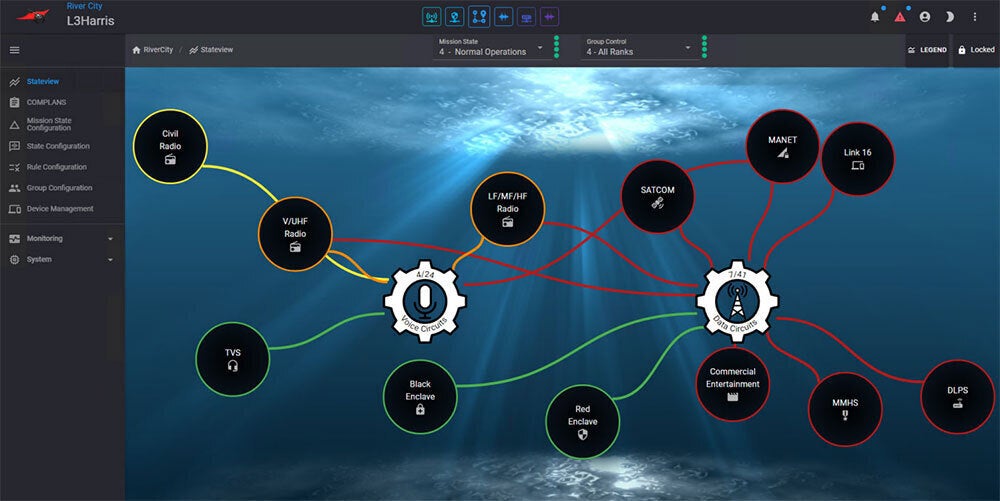MantaWARE River City Manager software screenshot